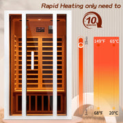 2 Person Extendable FAR Infrared Sauna for Home, Hemlock Wood Low EMF 6 Carbon Heaters Indoor Saunas with LED Lights, Bluetooth Speaker, Digital Control Panel, and Seating Bench