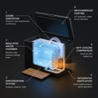 Cold Plunge Tub Engineered for Year-Round Recovery, Built-In Chiller, Ozone Sanitization, Weatherproof — How It Works