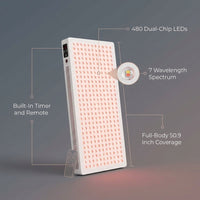 Red Light Therapy Full Body Panel, 480/630/660/810/830/850/1060Nm Blue Red near Infrared Light Device with 480 Dual Chip Clinical Grade Leds, Remote Control, Timer for Face, Body, BO-2400 — infographic